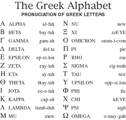 greek drama essay questions greek drama essay questions